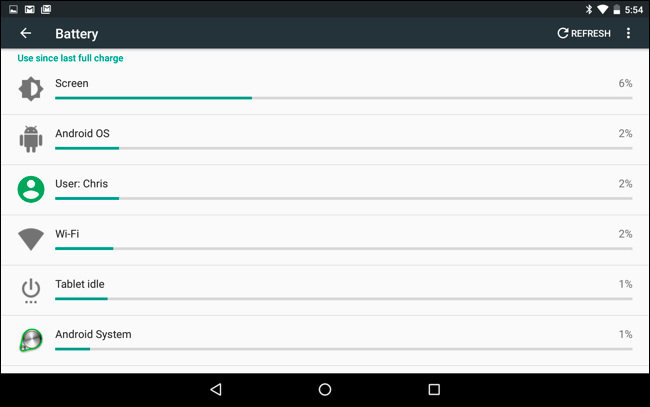 How to See Which Apps Are Draining Your Battery on an Android Phone or Tablet 3