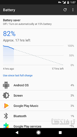 how-to-block-ads-in-all-your-android-apps-without-root-or-extra-battery-drain-10