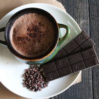 طرز تهیه ی شکلات داغ با استفاده از مکمل قهوه طرز تهیه ی شکلات داغ با استفاده از مکمل قهوه
