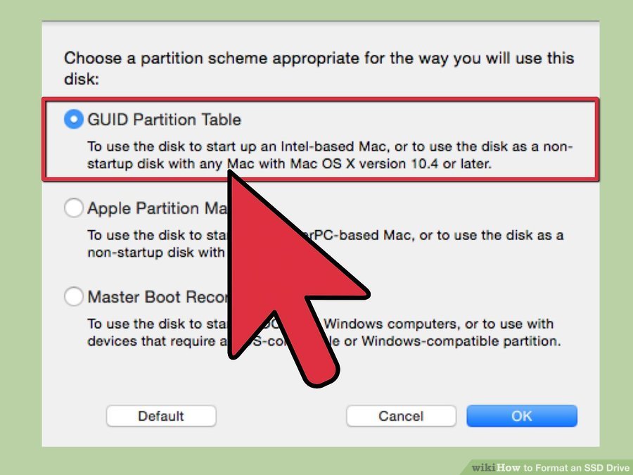 GUID Partition Table