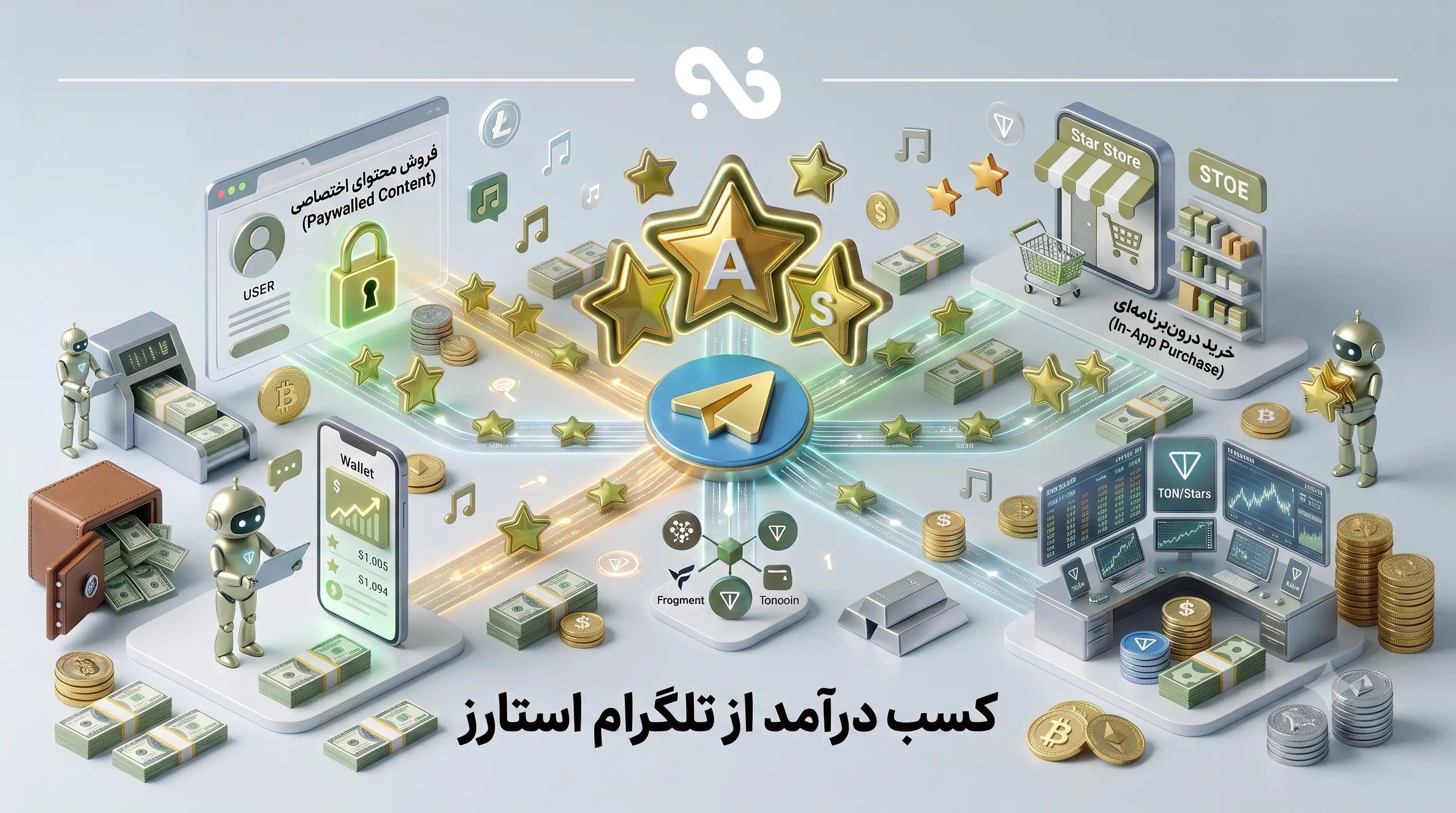 اپل موزیک Classical: بررسی جامع امکانات و کاربردهای آن