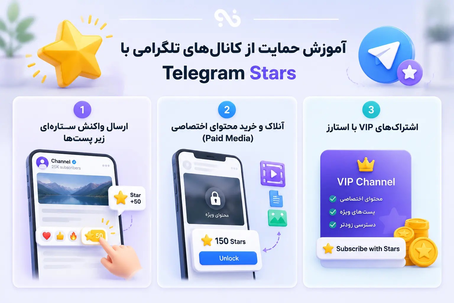 حمایت از کانال یا رباتها با تلگرام استارز (Telegram Stars)