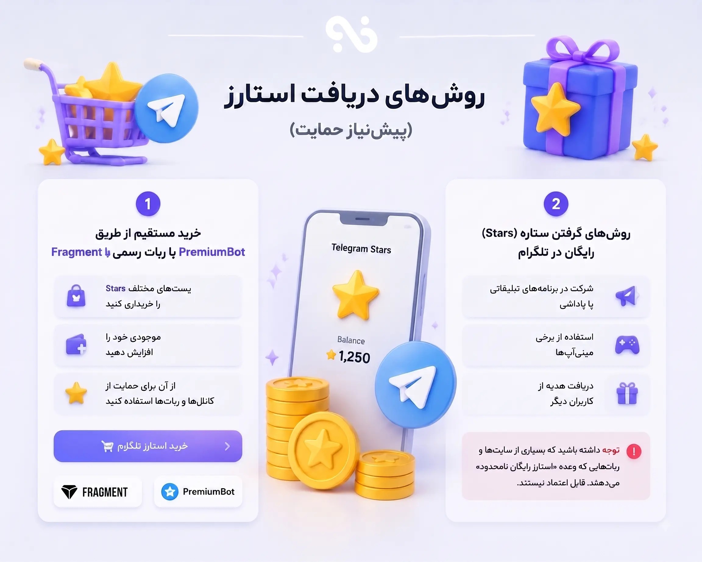 حمایت از کانال یا رباتها با تلگرام استارز (Telegram Stars)