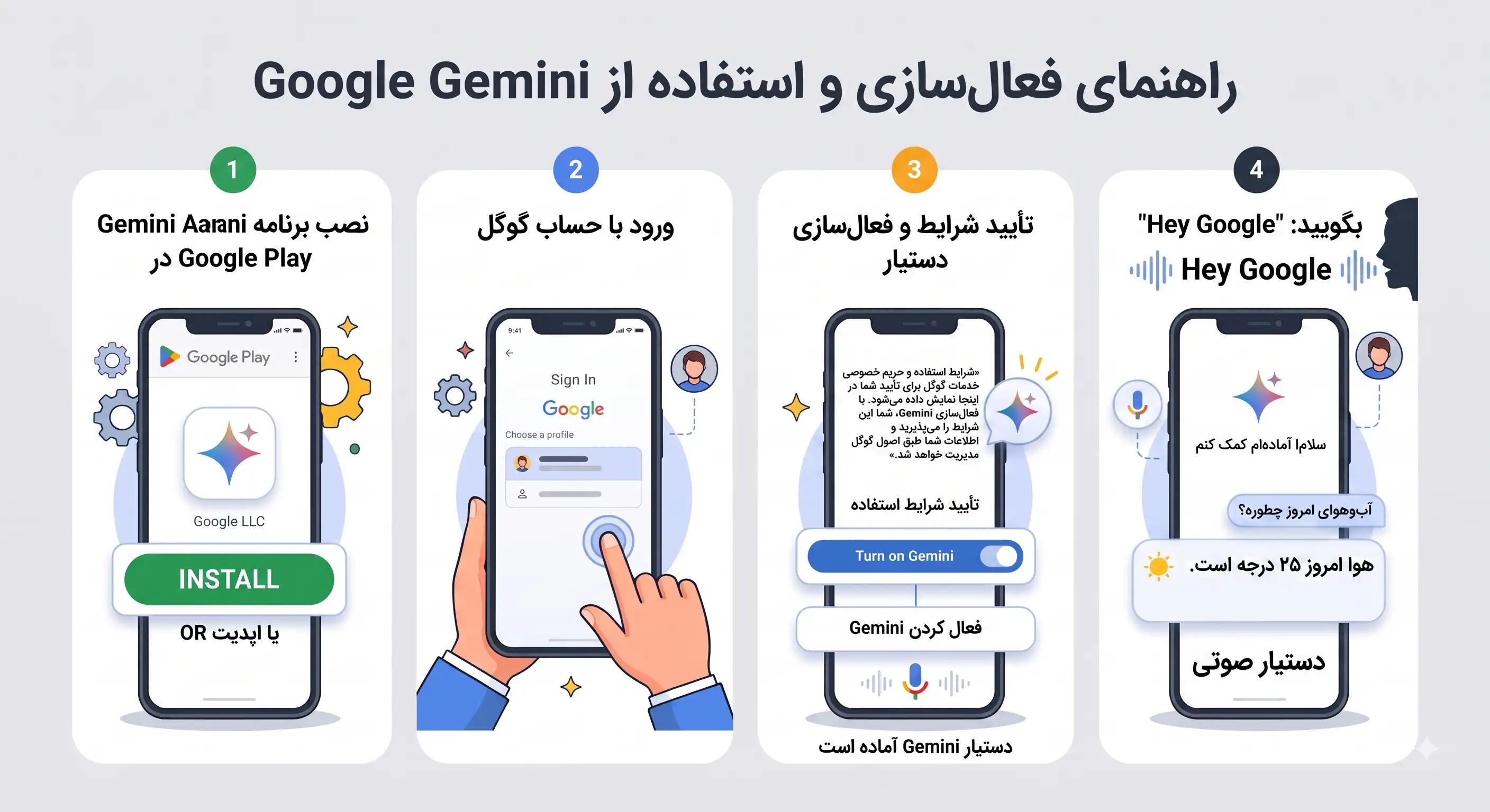 جایگزینی Gemini با Google Assistant در اندروید: راهنمای کامل