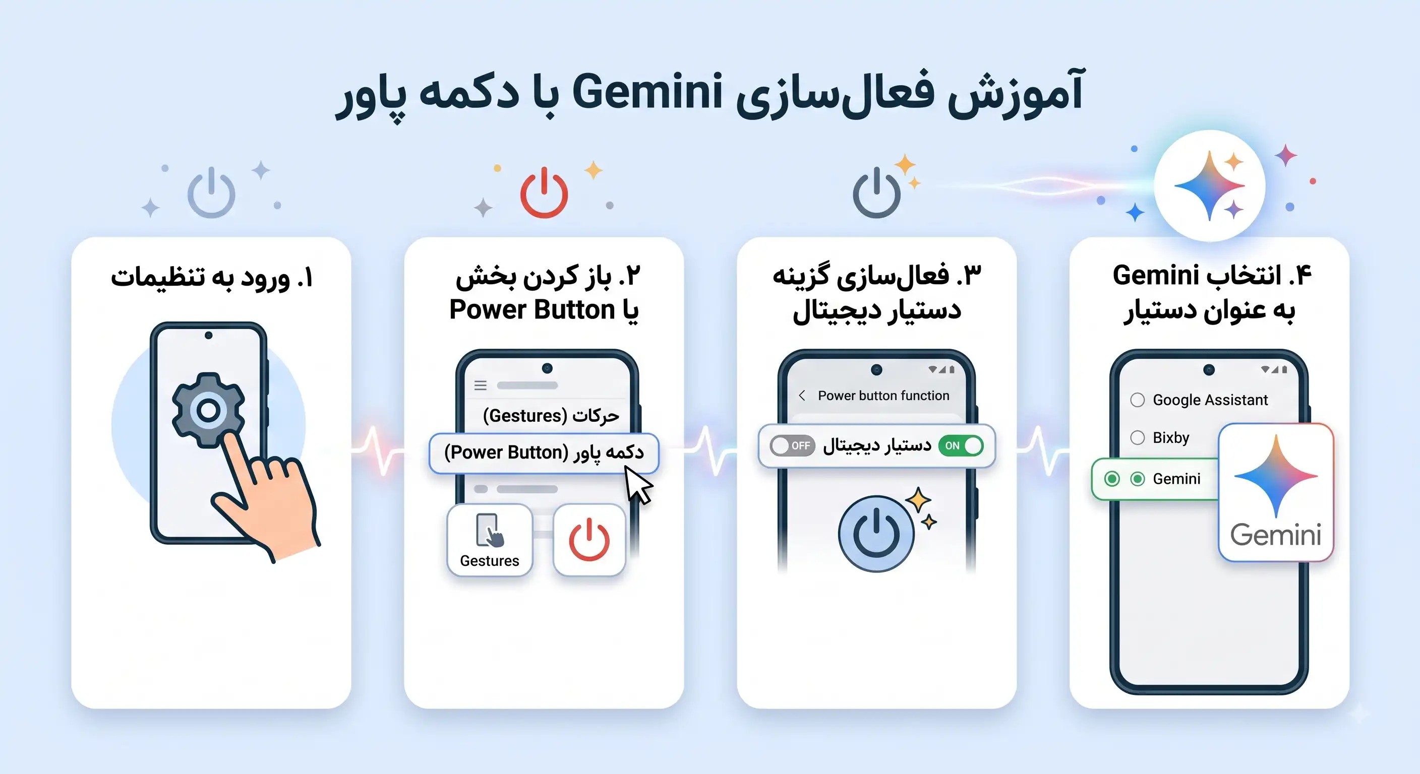 جایگزینی Gemini با Google Assistant در اندروید: راهنمای کامل